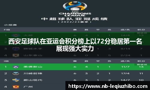 关键词4