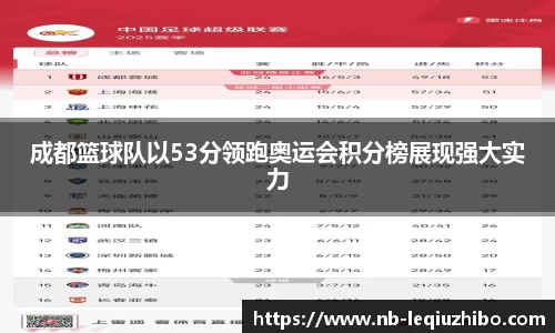 关键词2