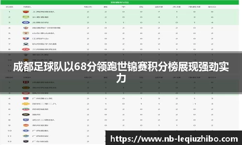 关键词3
